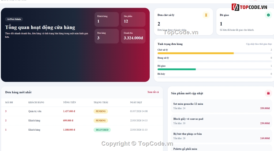 đồ án php,Website php,php mysql